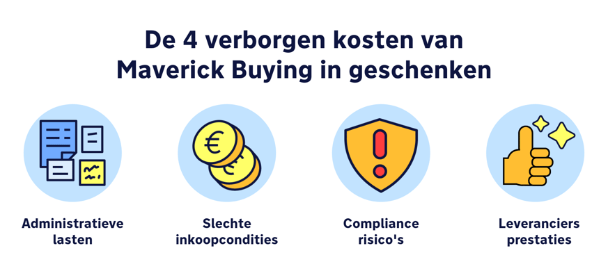 Maverick buying blog-2