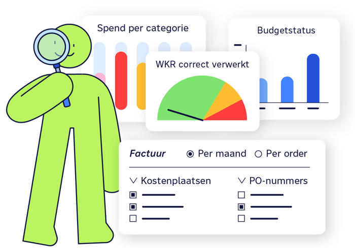 Afbeelding waar je de voordelen ziet als hr bij Pimmcadeaushop