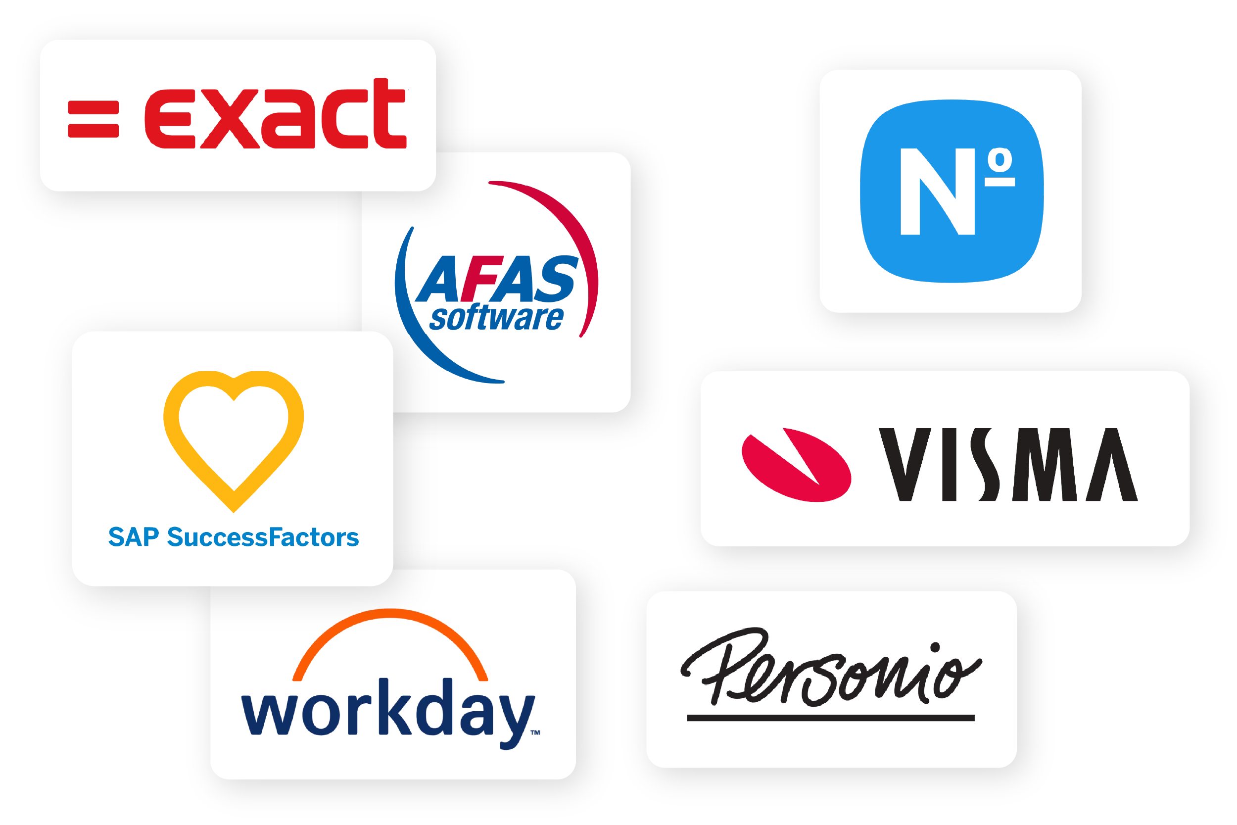 Overzicht van HR-integraties zoals AFAS, Workday en Personio voor automatische synchronisatie van medewerkersgegevens