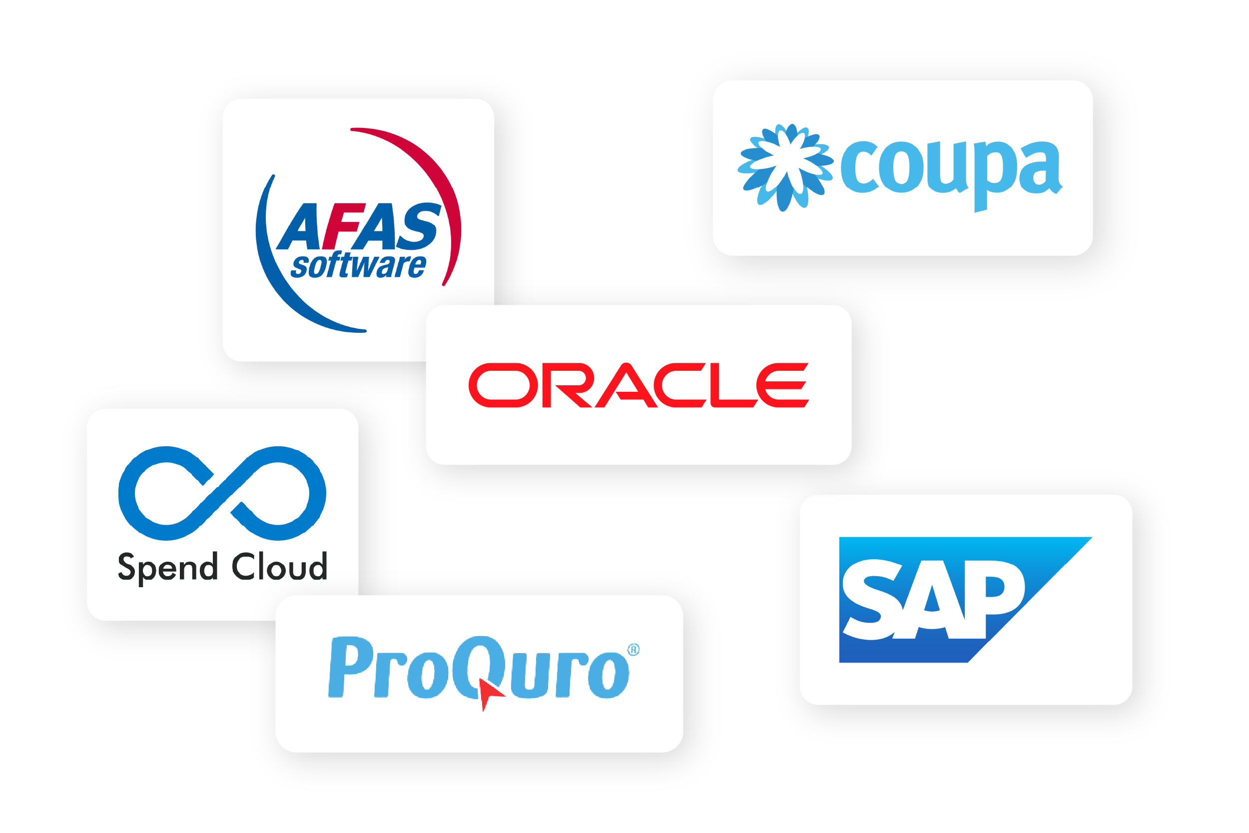 Koppelingen-integraties-inkoop