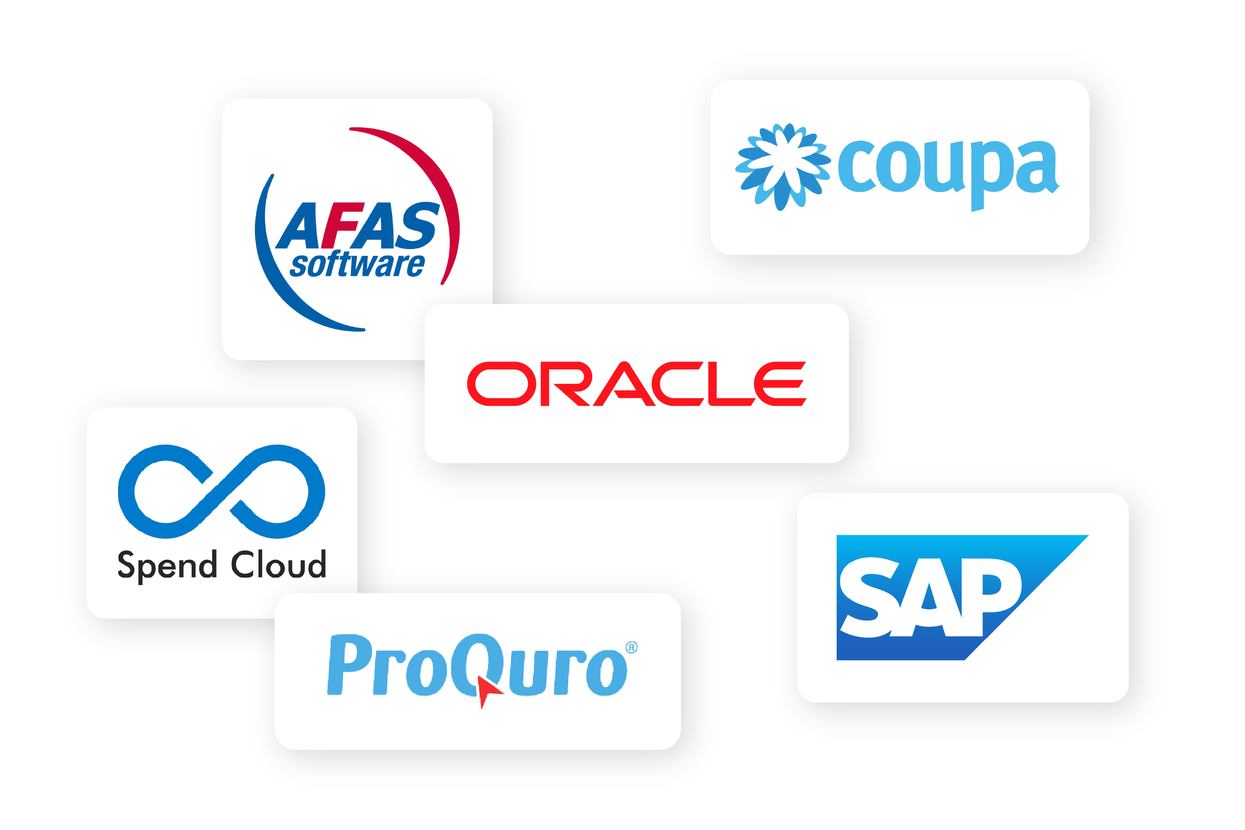 Koppelingen-integraties-inkoop