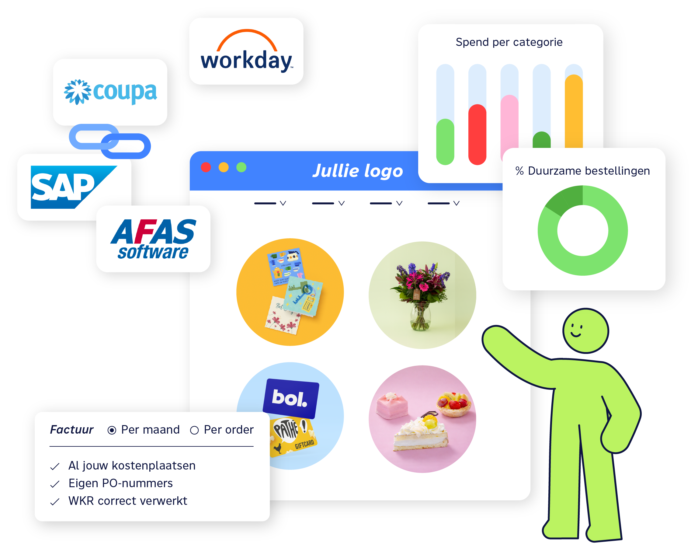 Hero van Cadeaushop pagina