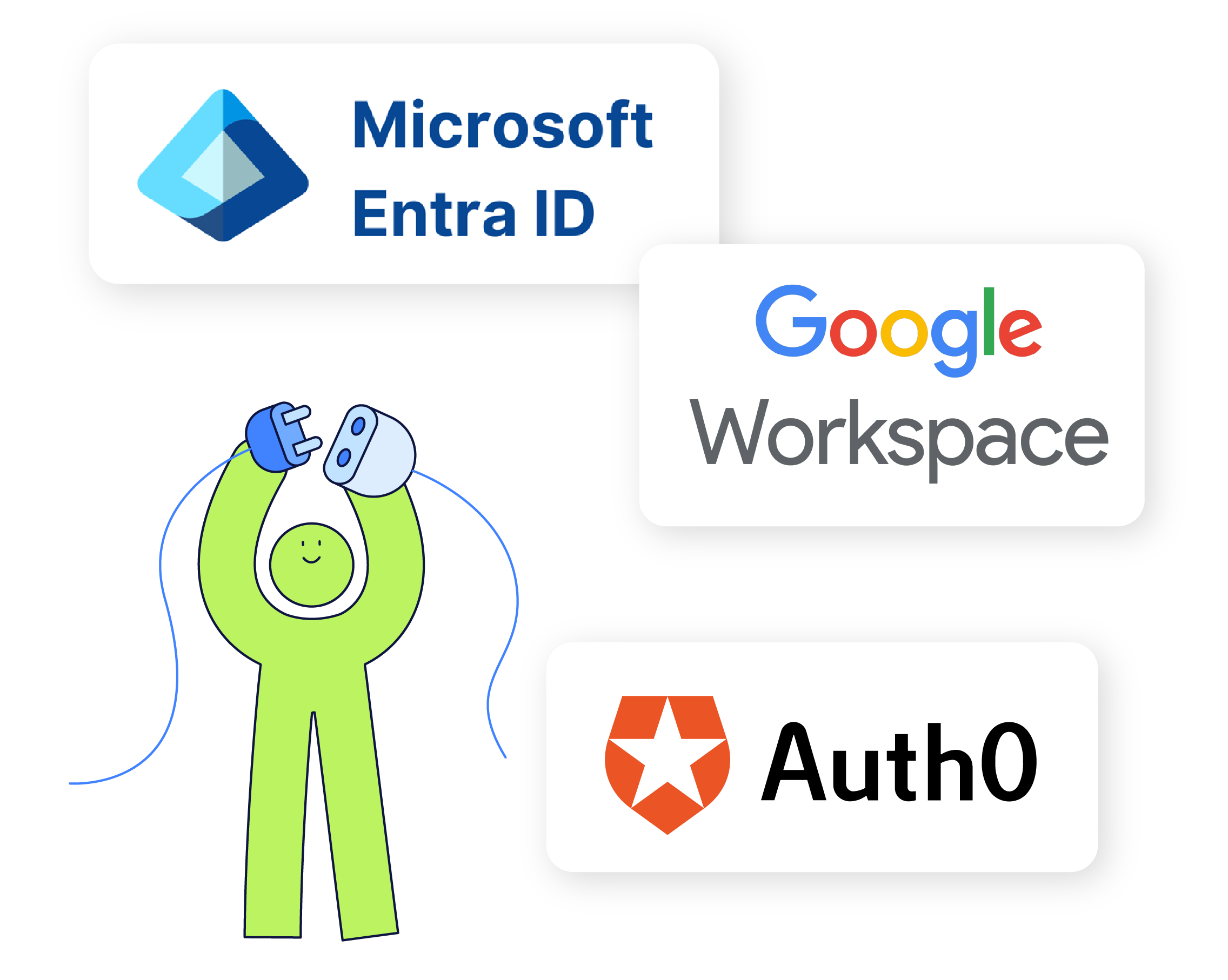 Single sign-on koppeling voor veilig en eenvoudig inloggen via bestaande identity provider