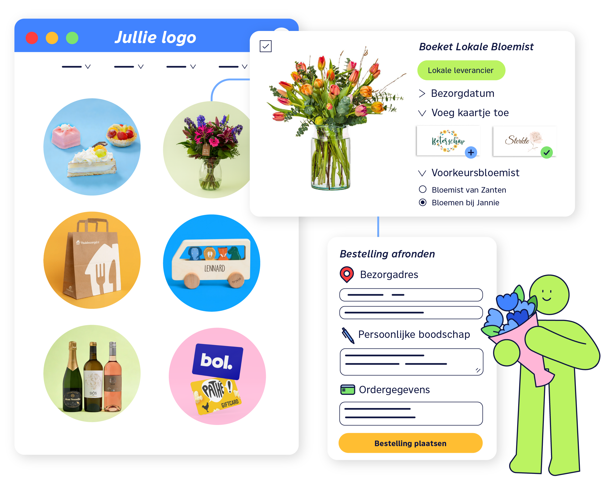 Dashboard van een platform waar een besteller een zakelijke attentie kiest, personaliseert en bestelt via een bedrijfsaccount.